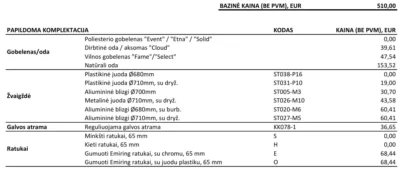 amadea exetuvite kedes bazine kaina
