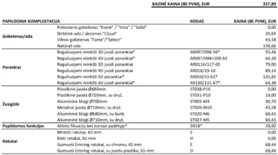 gabri manager biuro kedes papildoma komplektacija
