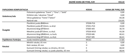 luna eecutive bazine kaina