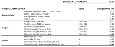 luna manager biuro kede bazine kaina