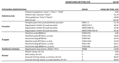 magna task chair bazes kainos kainorastis
